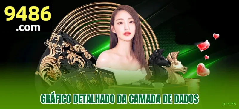 luxo55 Pagamentos
